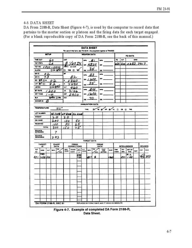 ch-3-fire-direction-center