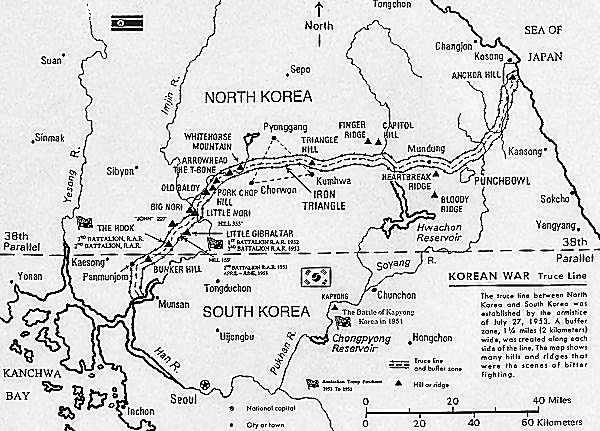 Truce Line: Static War