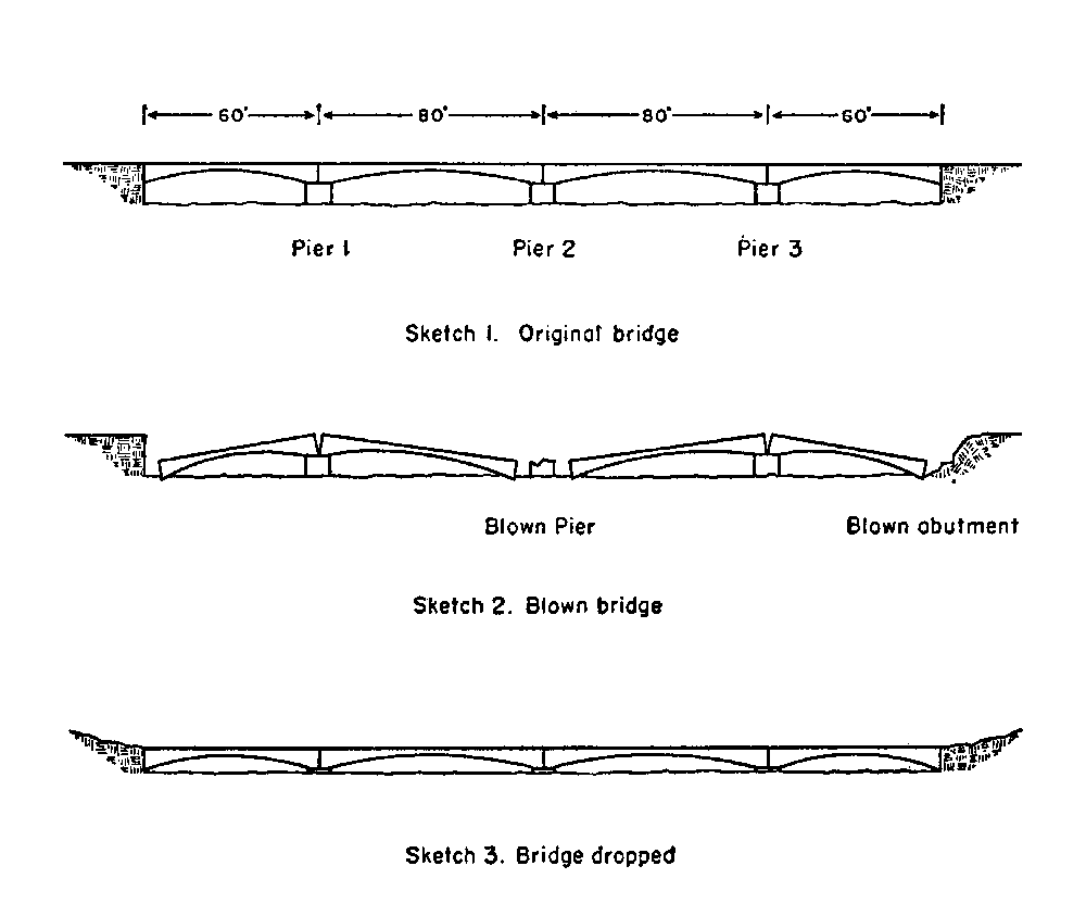 Bridge Sketches