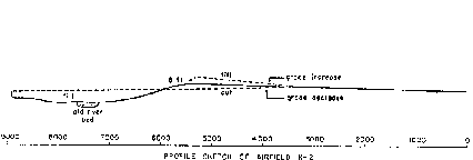 Thumbnail Image, Profile sketch of Airfield K-2