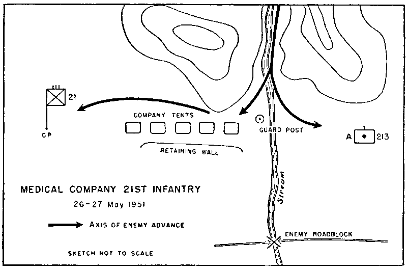 Medical Company, 21st Infantry