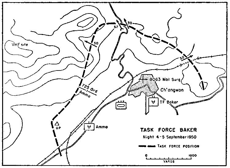 Task Force Baker